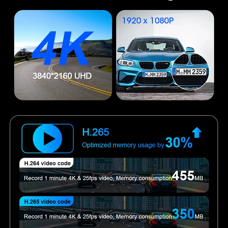 10/11.26 inch Dash Cam 4K Car DVR Wireless Carplay & Android Auto GPS Navigation Video Recorder Dashboard Dual Lens Wifi FM AUX