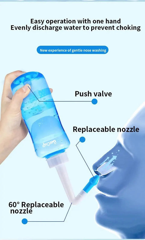 1 Piece Nasal Wash Bottle 300ml Adult And Children Nasal Cavity And Nasal Wash Bottle Physiological Saline Rhinitis Manual