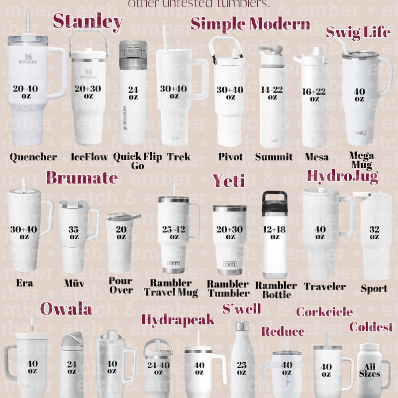 Berry Truffle Remix WAFFLE Tumbler Boot -fits 20-40oz