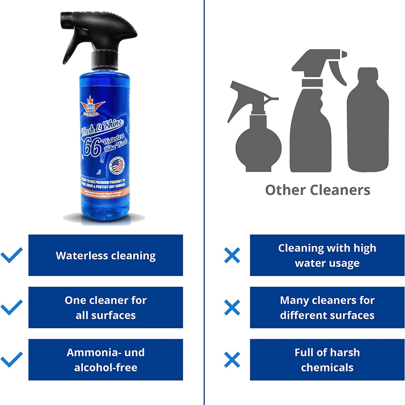 1.32 GAL (169) fl oz Wash&Shine 66 Waterless Motorcycle Cleaner - Orange Scent